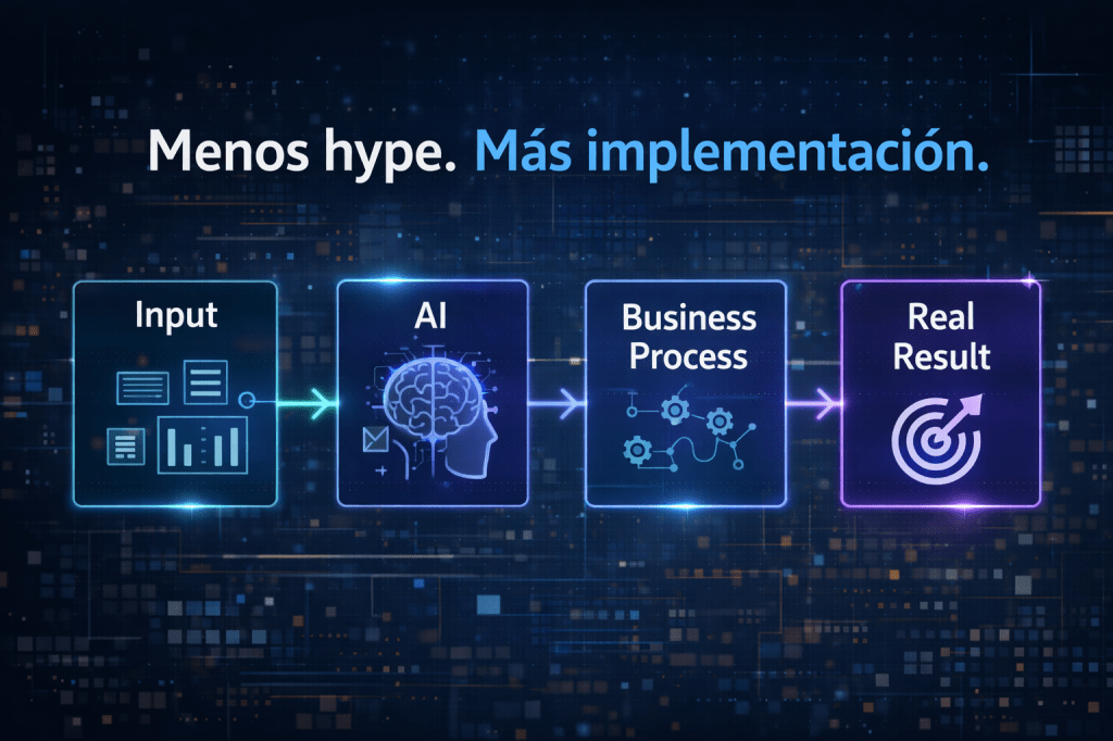 Las 3 herramientas de IA que sí valen la pena hoy (y por&nbsp;qué)
